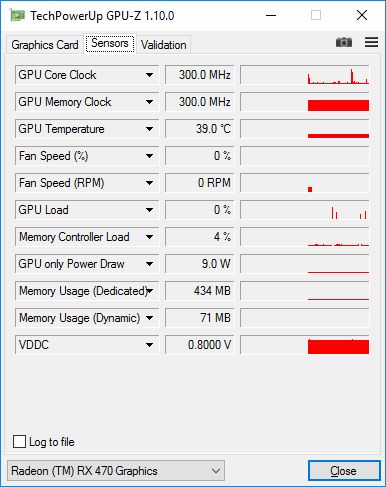 MSI Radeon RX 470 Gaming X 8GB GDDR5