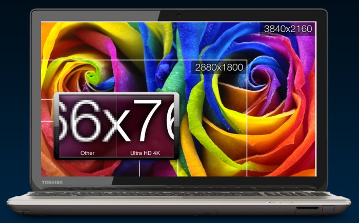 Toshiba Satellite P50T-BST2N01: the first Notebook with 4K Display