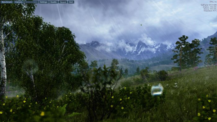 Unigine Valley