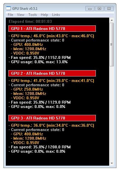 GPU Shark