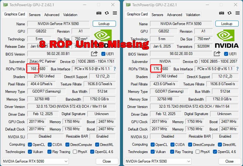 "GeForce RTX 5090 with 8 Missing ROPs"