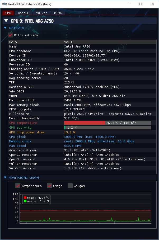Intel Arc Graphics driver - GPU Shark 2 + Arc A750