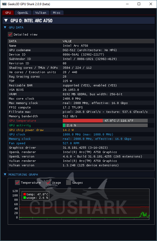 Intel Arc Graphics driver - GPU Shark 2 + Arc A750
