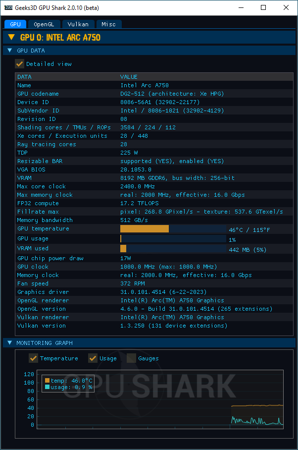 Intel Arc Graphics driver - GPU Shark 2 + Arc A750