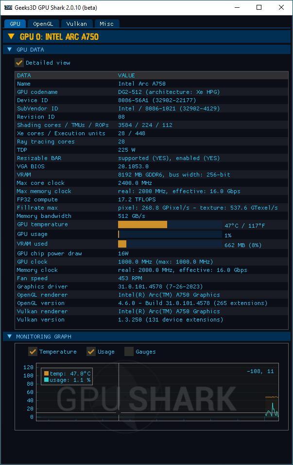 Intel Arc Graphics driver - GPU Shark 2 + Arc A750