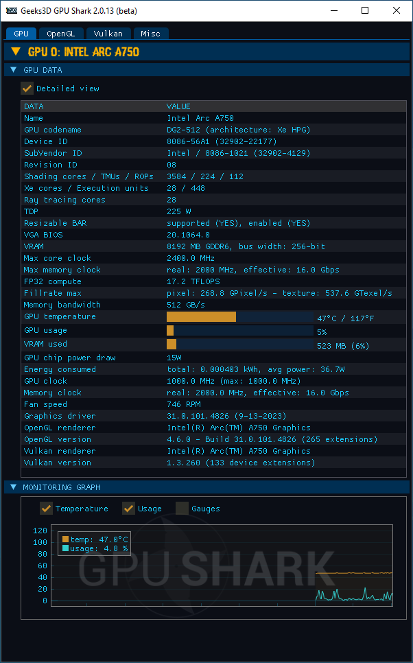 Intel Arc Graphics driver - GPU Shark 2 + Arc A750