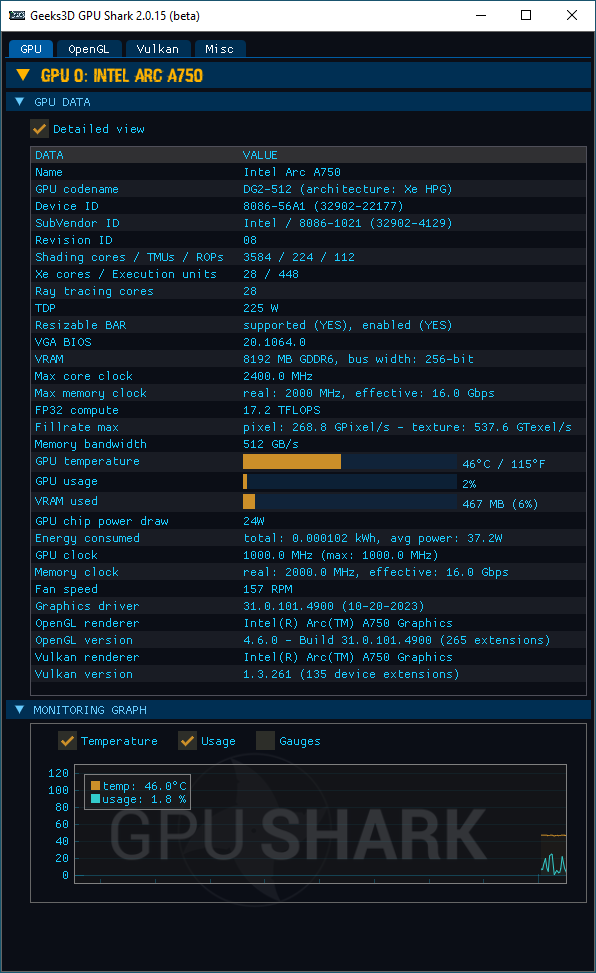 Intel Arc Graphics driver - GPU Shark 2 + Arc A750