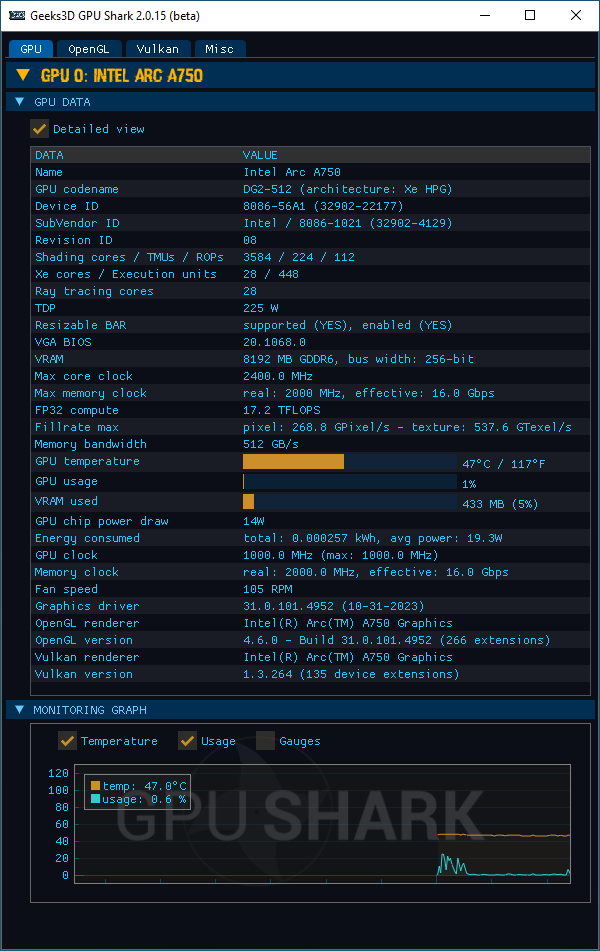 Intel Arc Graphics driver - GPU Shark 2 + Arc A750