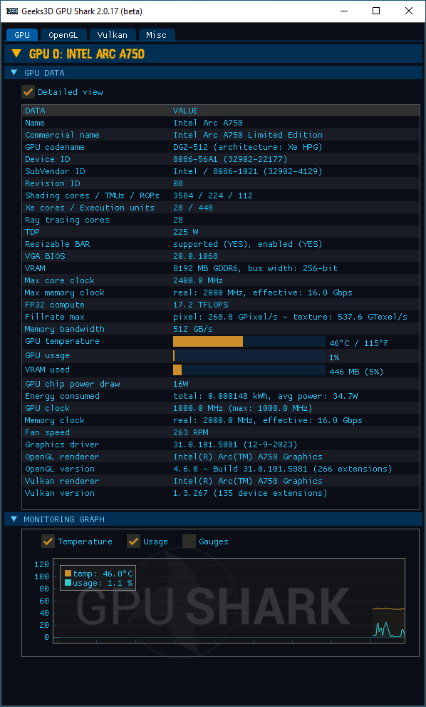 Intel Arc Graphics driver - GPU Shark 2 + Arc A750