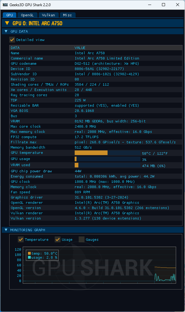 Intel Arc Graphics driver - GPU Shark 2 + Arc A750