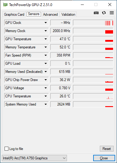 Intel Arc A750 LE - GPU-Z, hardware sensors