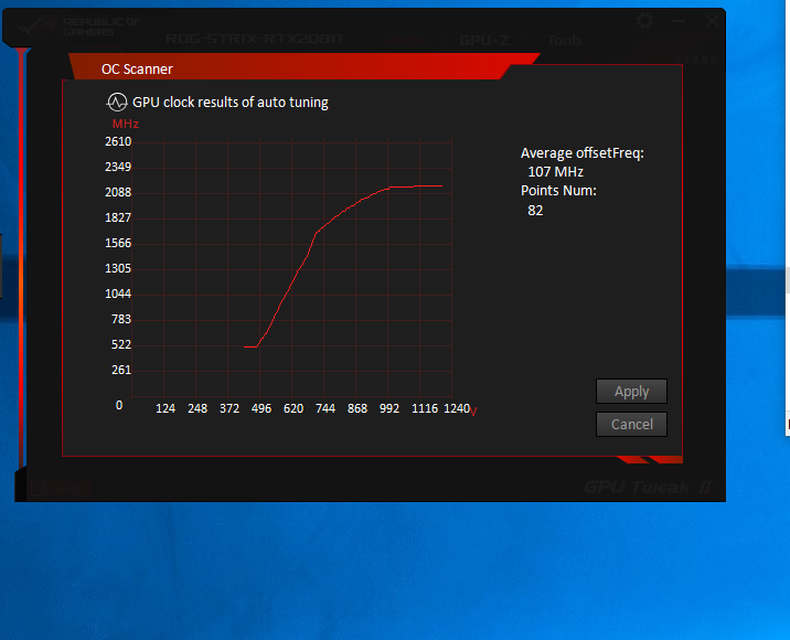 ASUS GPU Tweak II - OC Scanner