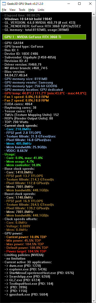 GIGABYTE GeForce RTX 3060 Ti Gaming OC 8G - GPU Shark