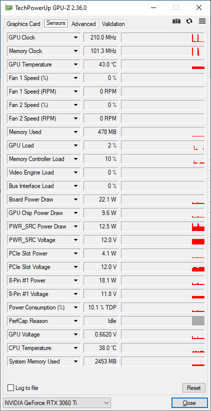 GIGABYTE GeForce RTX 3060 Ti Gaming OC 8G - GPU-Z