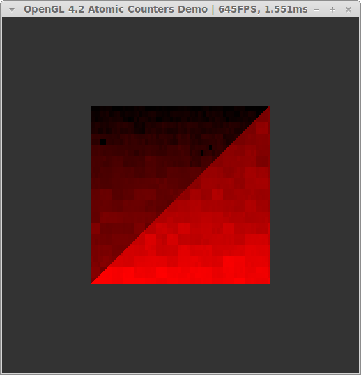 OpenGL 4.2 atomic counters, rasterization pattern