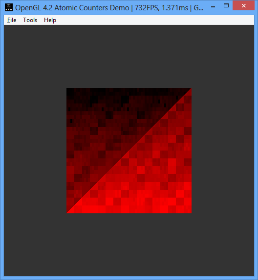 OpenGL 4.2 atomic counters, rasterization pattern