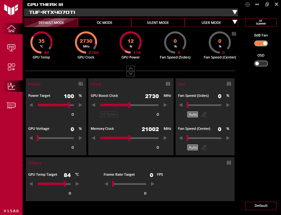 ASUS TUF GeForce RTX 4070 Ti OC 12GB Review - GPU Tweak III, default mode