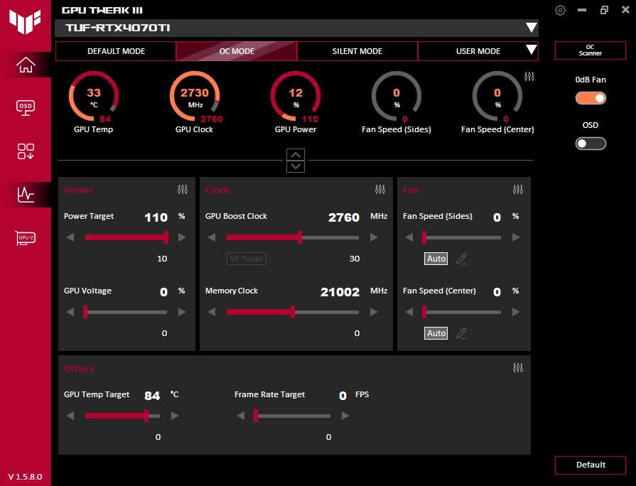 ASUS TUF GeForce RTX 4070 Ti OC 12GB Review - GPU Tweak III, OC mode