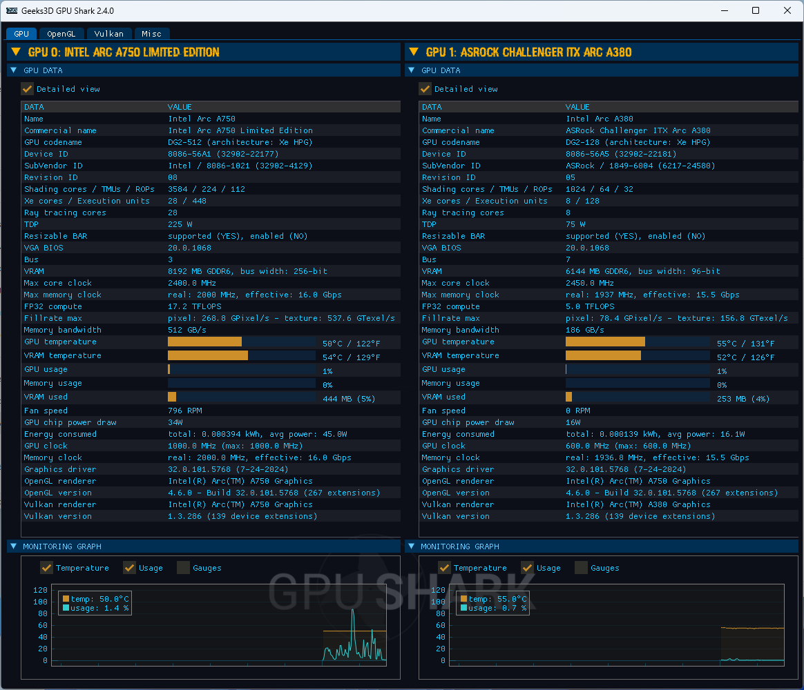 Intel Arc Graphics driver - GPU Shark 2 + Arc A750 + Arc A380