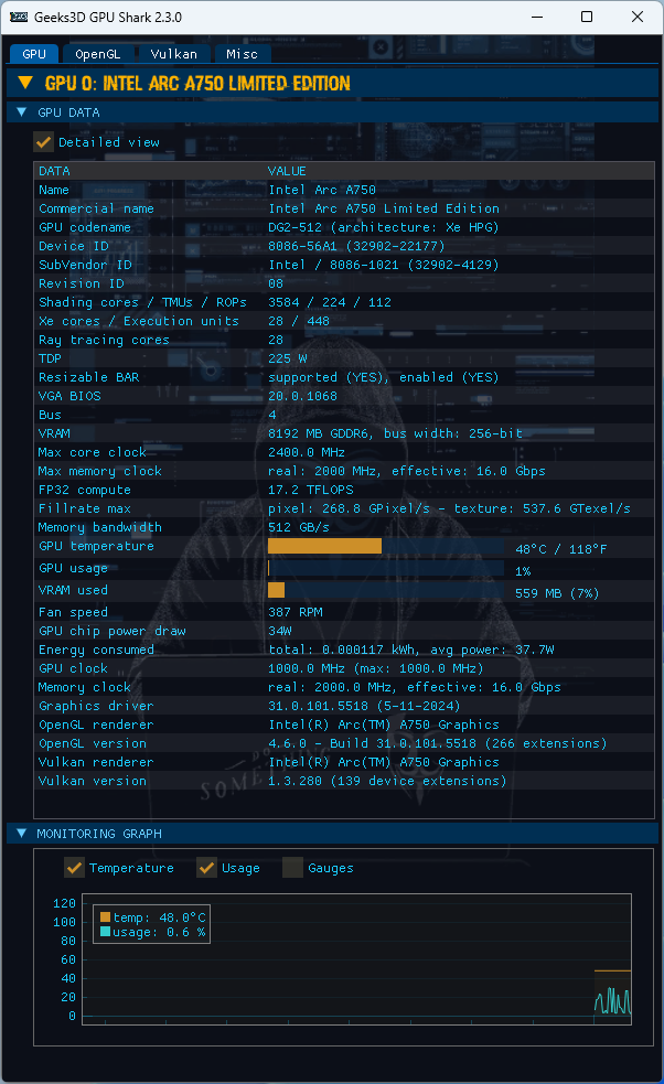 Intel Arc Graphics driver - GPU Shark 2 + Arc A750