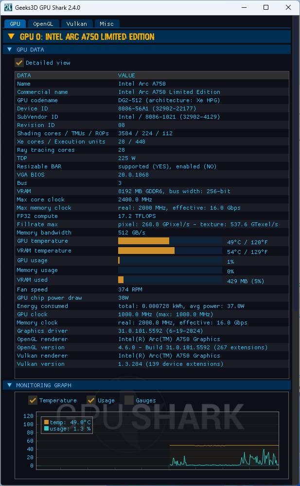 Intel Arc Graphics driver - GPU Shark 2 + Arc A750