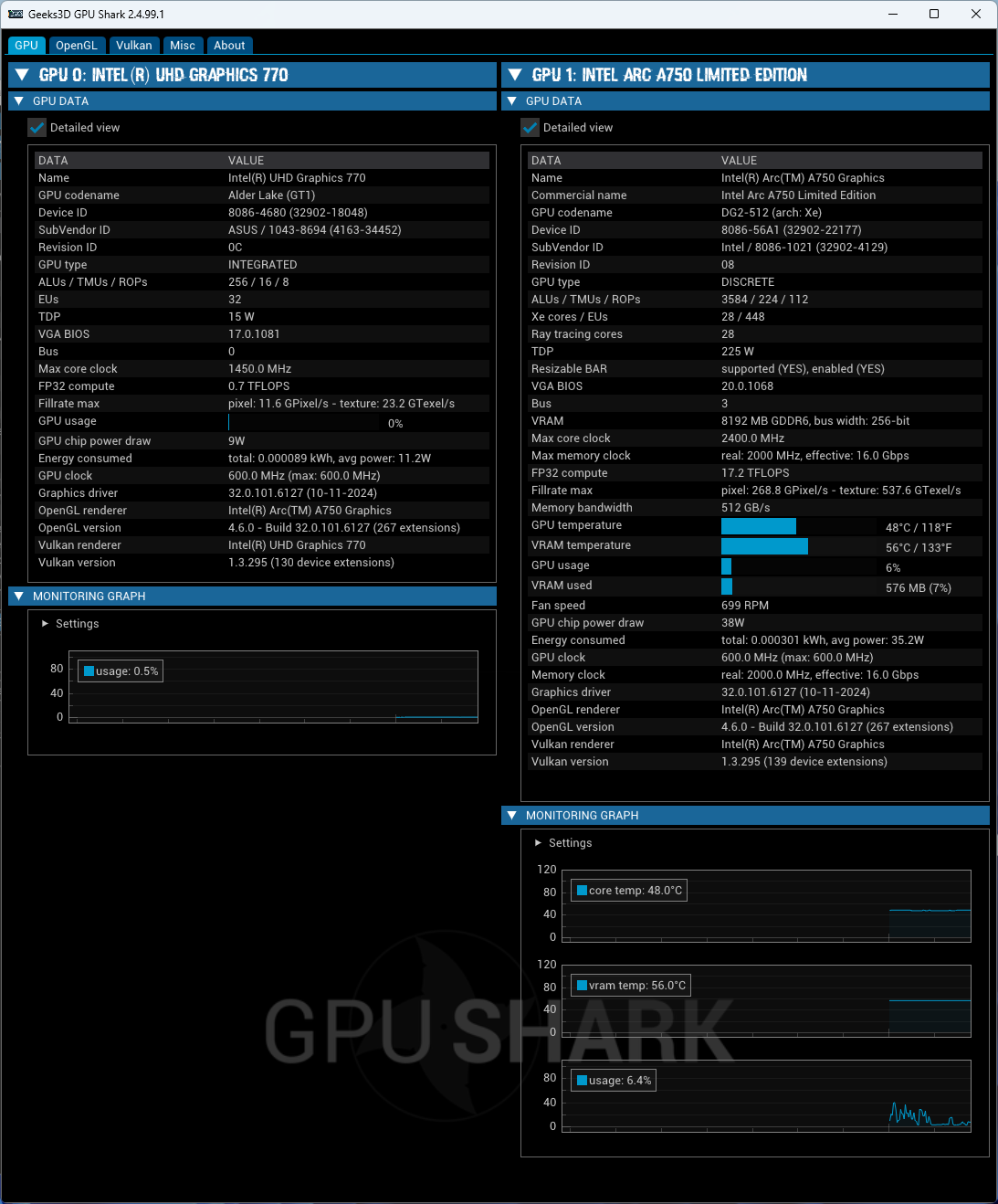 Intel Arc Graphics driver - GPU Shark 2 + Arc A750 + UHD Graphics 770