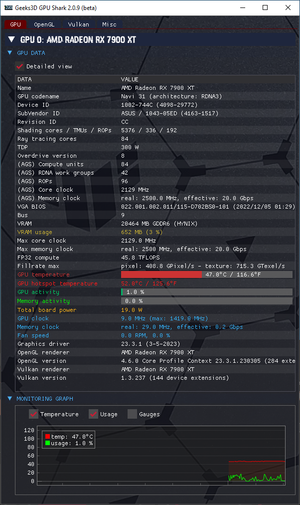 AMD Adrenalin 2020 Edition - GPU Shark 2 + Radeon RX 7900 XT