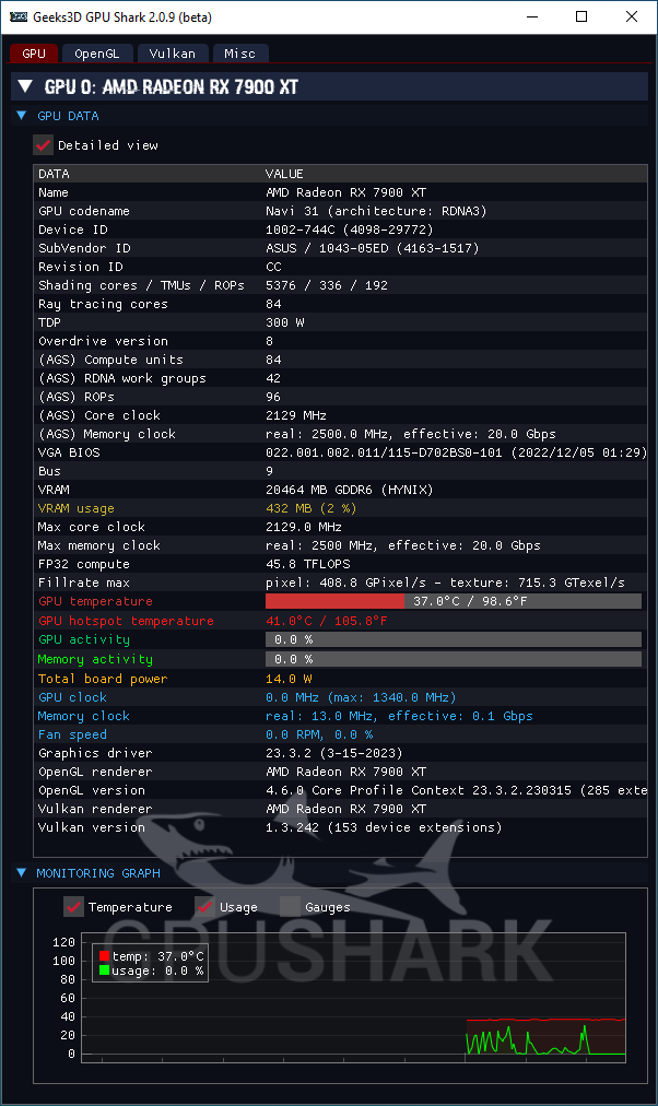 AMD Adrenalin 2020 Edition - GPU Shark 2 + Radeon RX 7900 XT