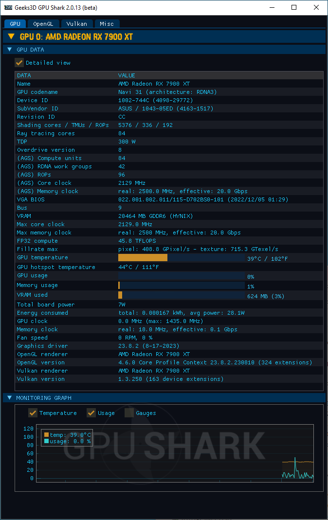 AMD Adrenalin 2020 Edition - GPU Shark 2 + Radeon RX 7900 XT