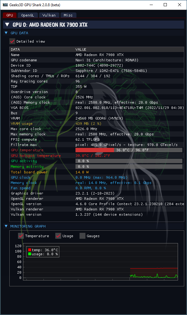 AMD Adrenalin 2020 Edition - GPU Shark 2 + Radeon RX 7900 XTX