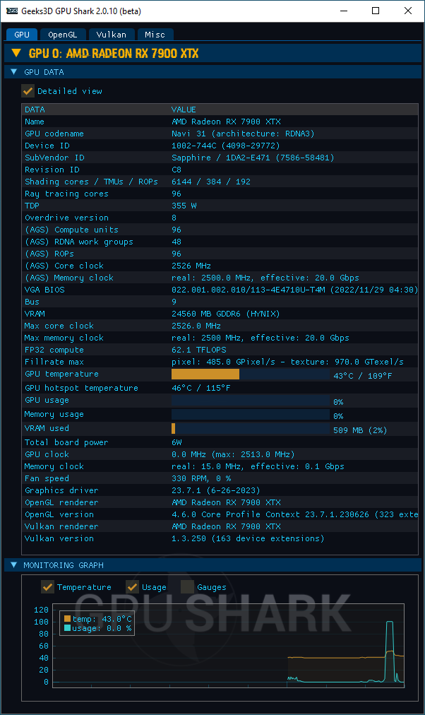 AMD Adrenalin 2020 Edition - GPU Shark 2 + Radeon RX 7900 XTX