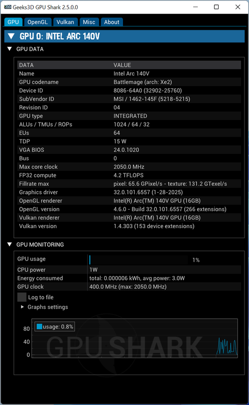 Intel Arc Graphics driver - GPU Shark 2 + Arc 140V