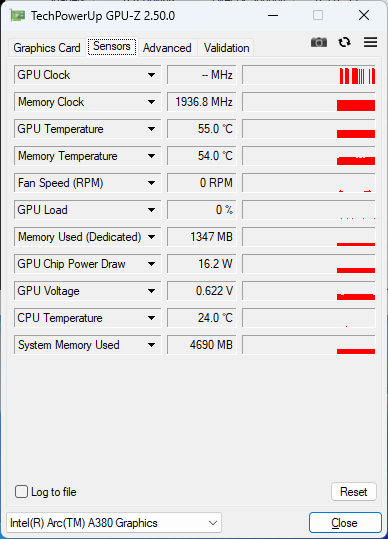 Intel Arc A380 - GPU-Z hardware sensors