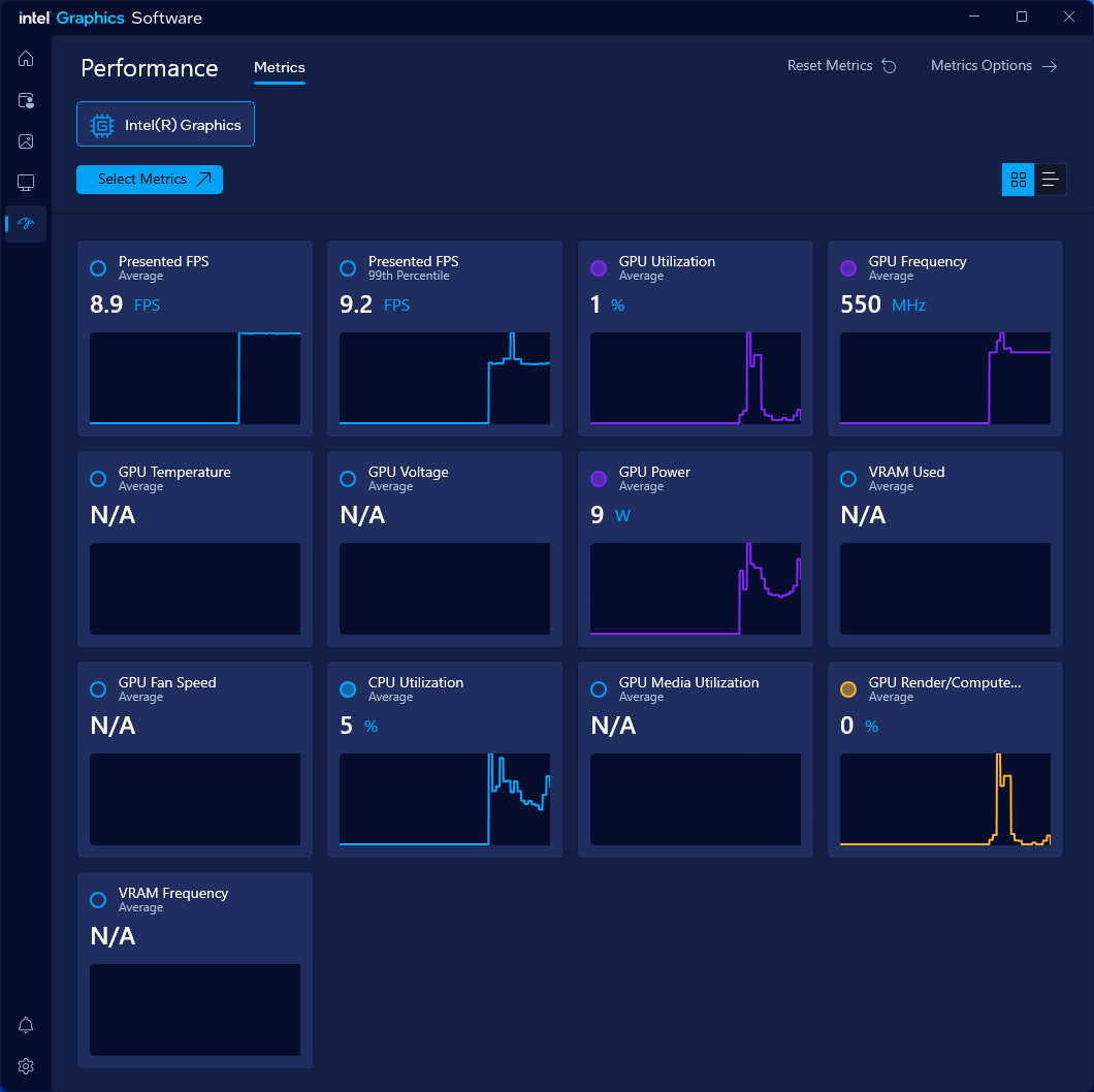 Intel Graphics Software IGS - performance metrics