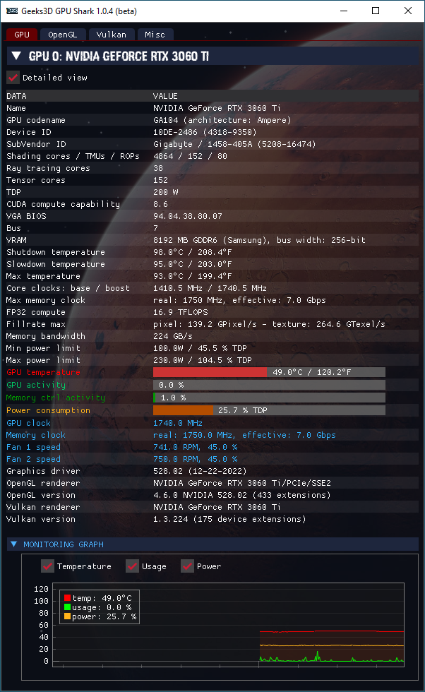 NVIDIA GeForce 528.02 + GPU Shark 2 + GeForce RTX 3060 Ti