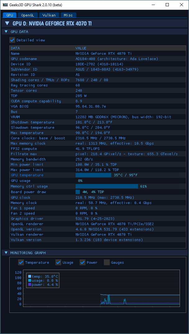 NVIDIA GeForce 531.79 + GPU Shark 2 + GeForce RTX 4070 Ti