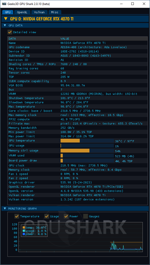 NVIDIA GeForce 535.98 + GPU Shark 2 + GeForce RTX 4070 Ti