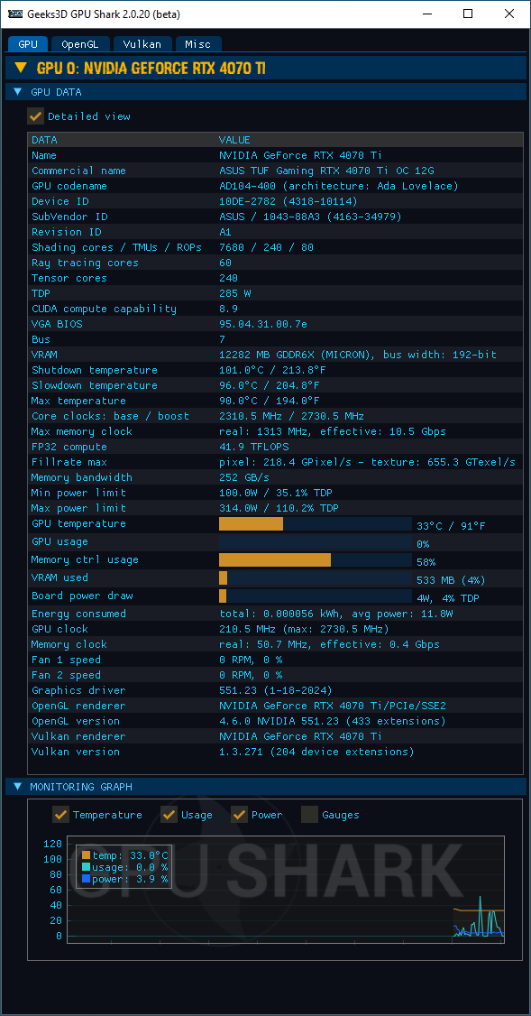 NVIDIA GeForce 551.23 + GPU Shark 2 + GeForce RTX 4070 Ti