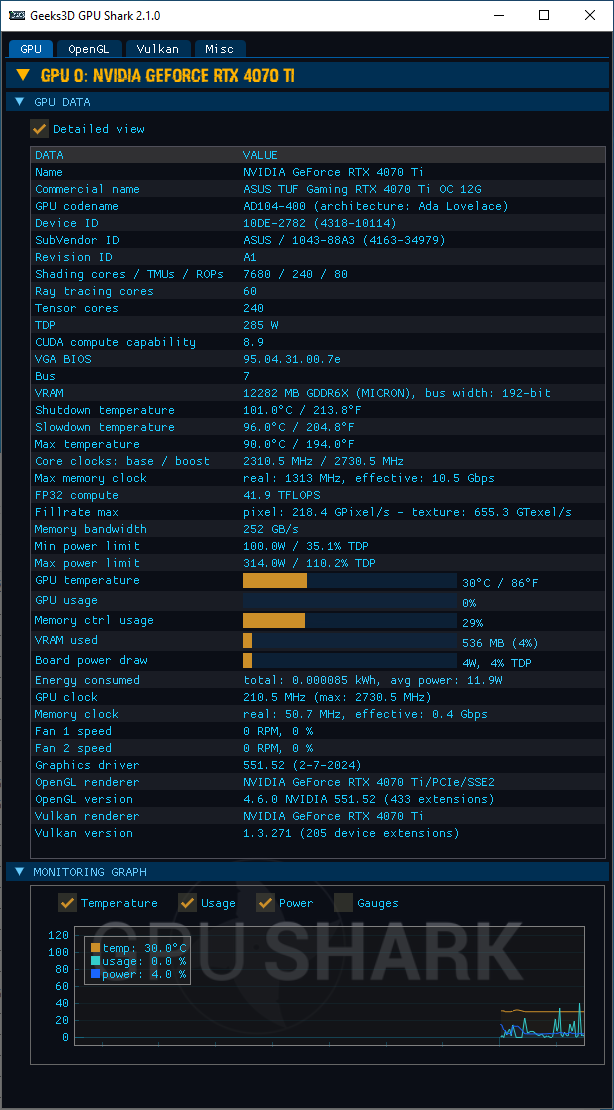 NVIDIA GeForce 551.52 + GPU Shark 2 + GeForce RTX 4070 Ti