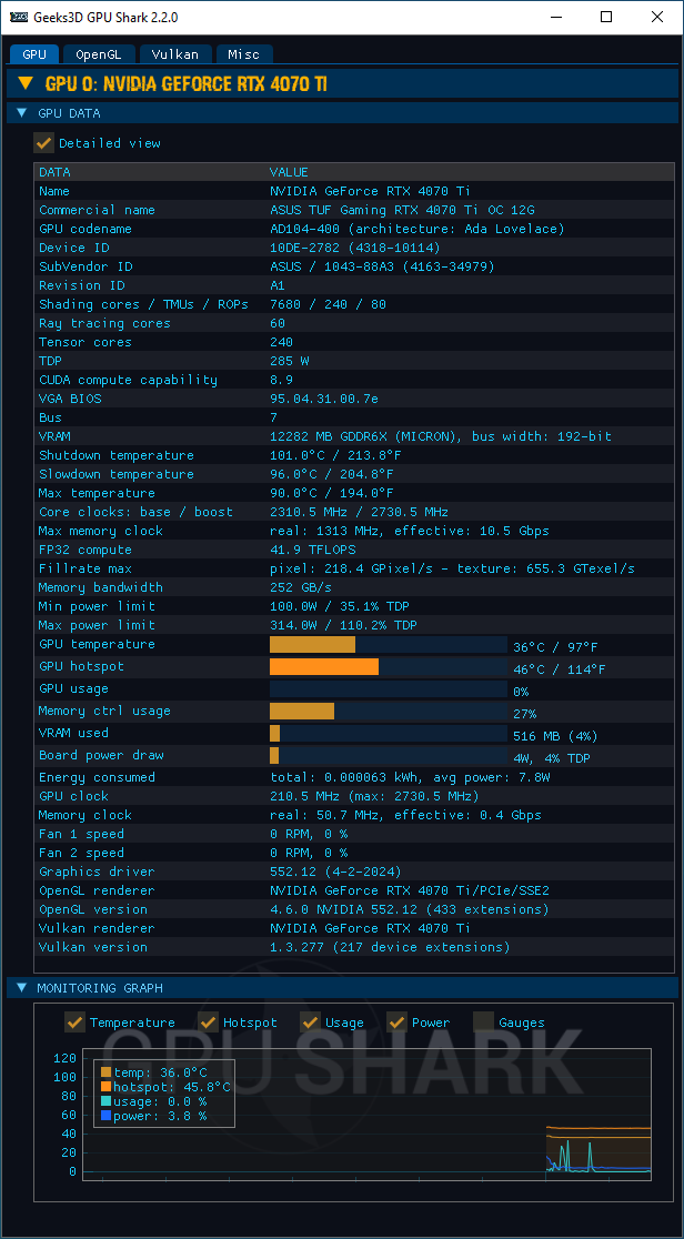 NVIDIA GeForce 552.12 + GPU Shark 2 + GeForce RTX 4070 Ti
