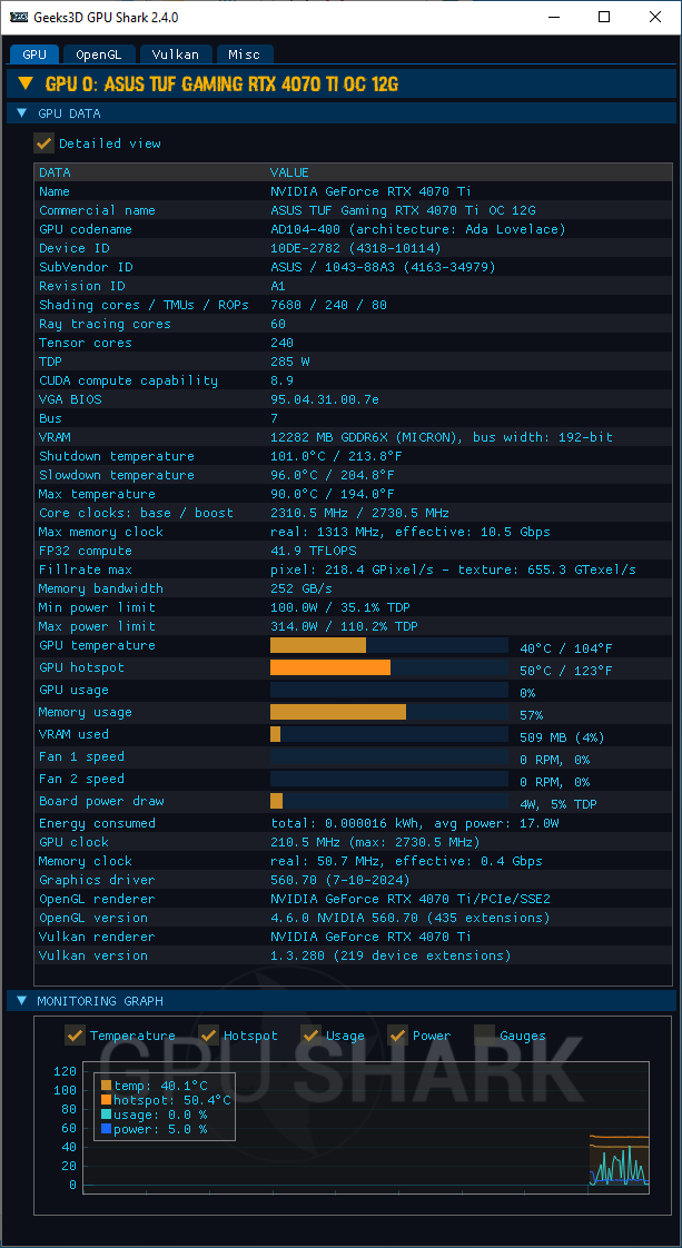 NVIDIA GeForce 560.70 + GPU Shark 2 + GeForce RTX 4070 Ti