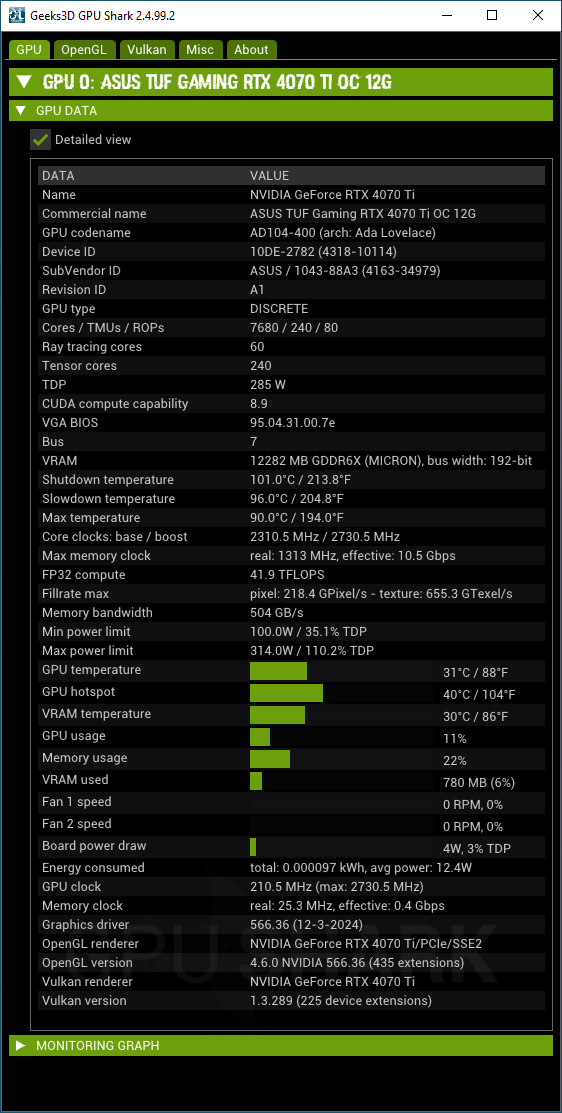 NVIDIA GeForce 566.36 + GPU Shark 2 + GeForce RTX 4070 Ti