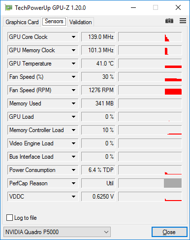 PNY Quadro P5000 - GPU-Z hardware sensors