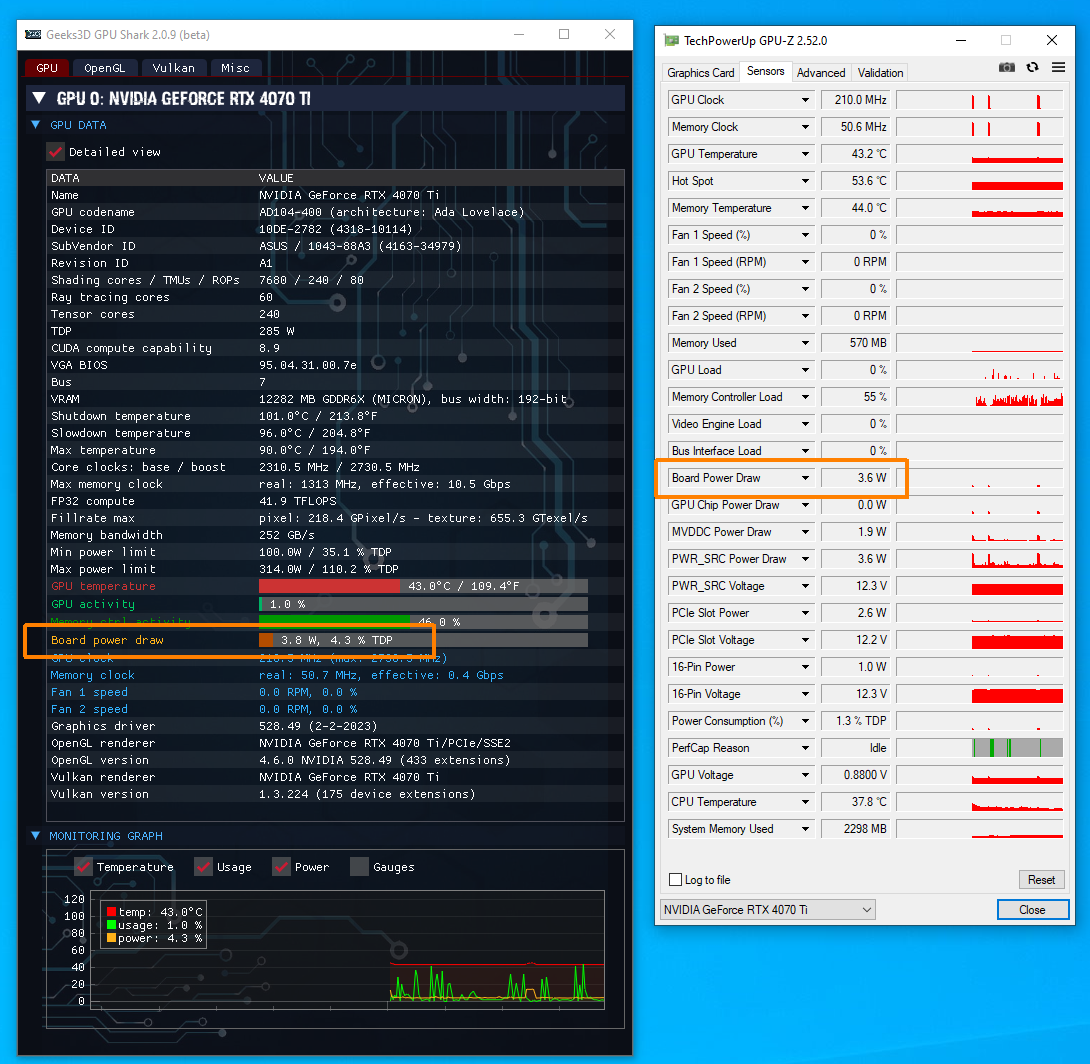 ASUS TUF GeForce RTX 4070 Ti OC 12GB Review - Power at idle